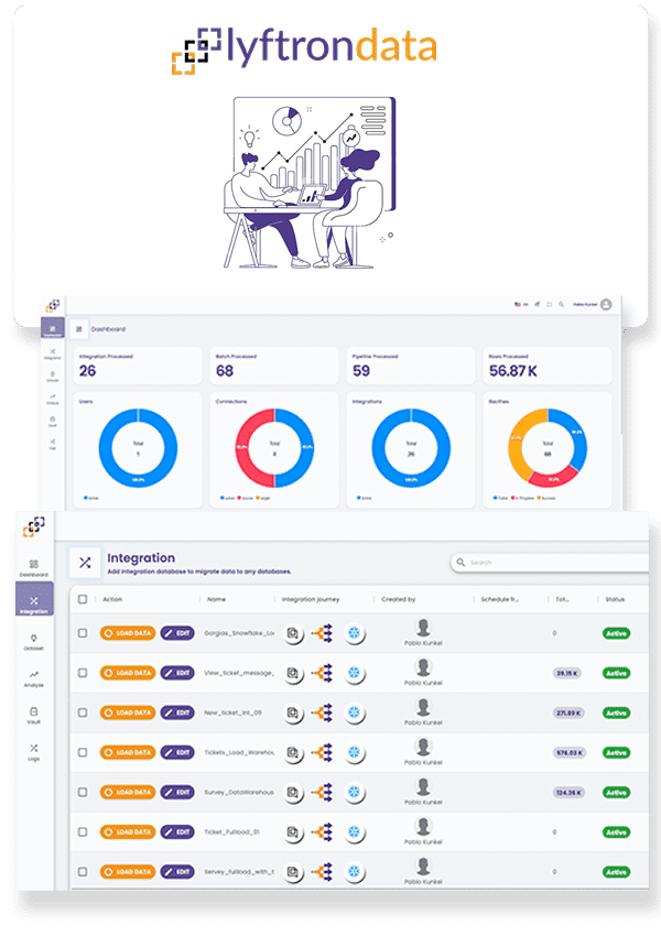 data solutions for SMBs