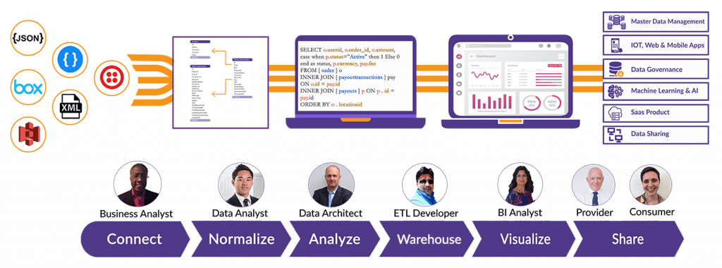 information-technology-solutions